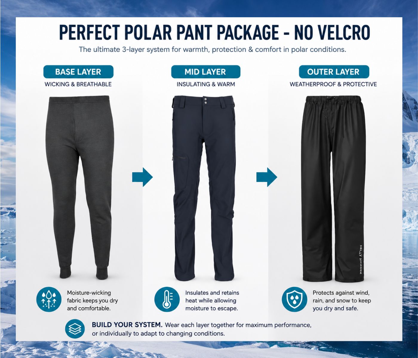 Men's Perfect Polar Pant Package - No Velcro